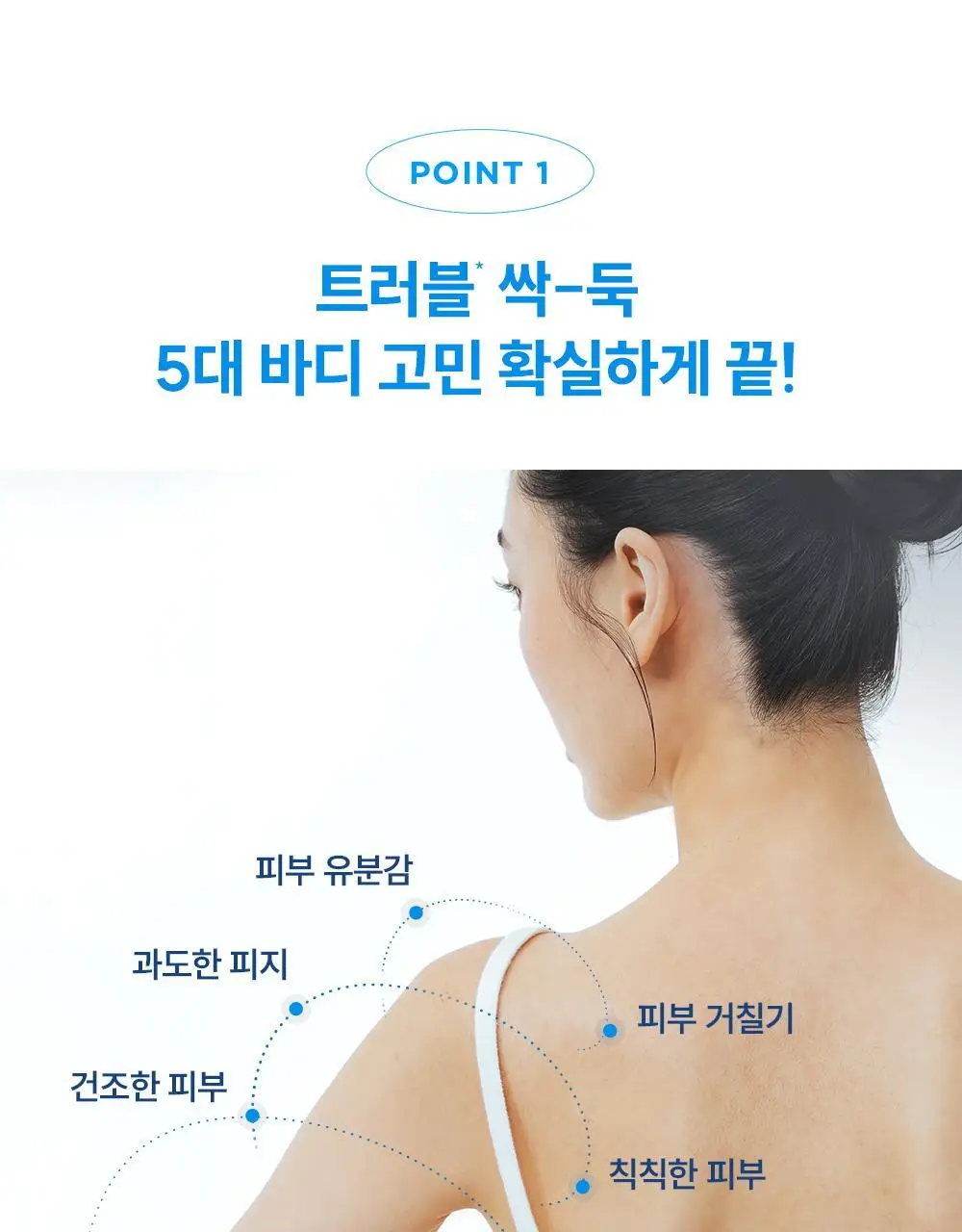 [트러블피부 전용] 낫포유 클리어 트러블 진정 쿨링 데일리 팩스크럽 220g 기획세트 (바디워시 30ml 증정) 상세페이지 6
